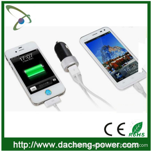 5V 3.1A car battery usb charger for Iphone/Ipad/Samsung with 2USB Output Ports